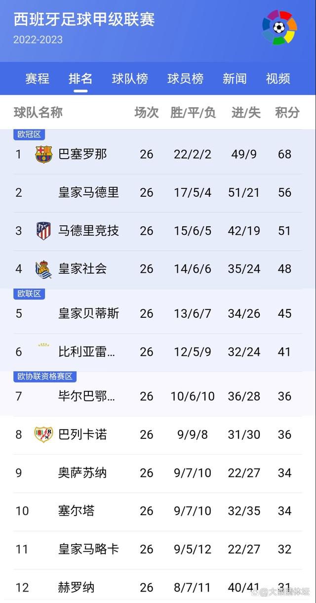 1984年首部《捉鬼敢死队》剧照1985-1989年，梅艳芳连续五年夺得香港十大劲歌金曲;最受欢迎女歌星奖，1990年梅艳芳在香港连开三十场个人演唱会，并获得;梅三十称号